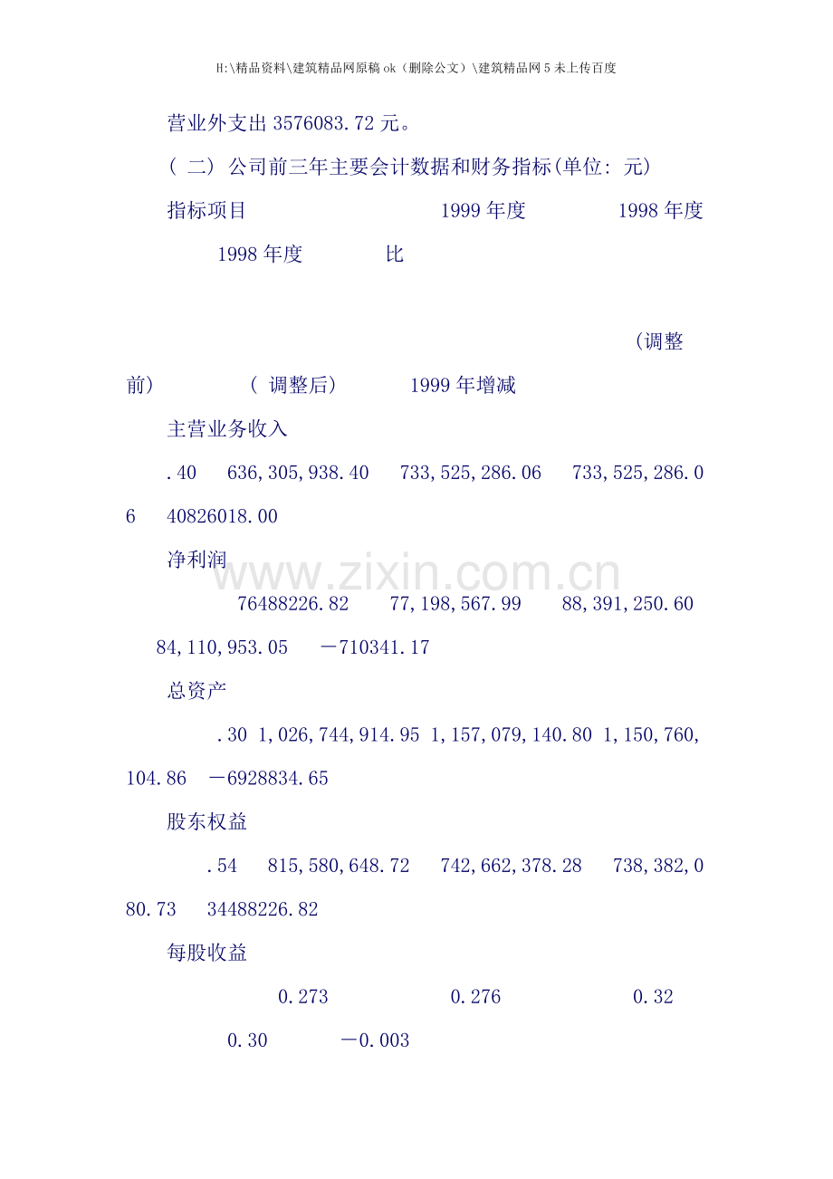 农业公司年度报告摘要.doc_第3页