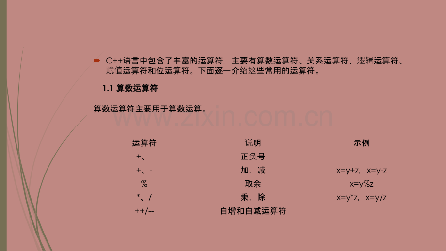 C运算符和表达式专题培训课件.ppt_第2页