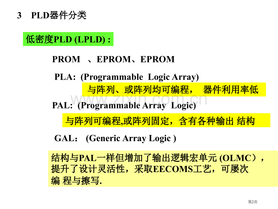 与阵列用以产生“与”逻辑项(乘积项)或阵列用以把与门输出的乘积项构成“与-或”逻辑函数省公共课一等奖.pptx_第2页