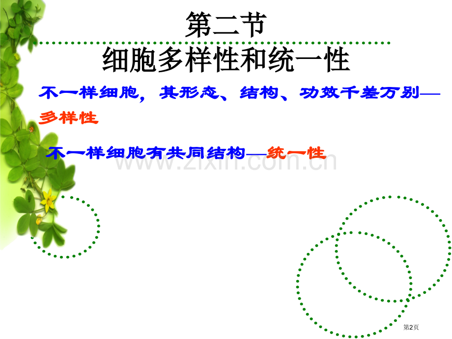 细胞的多样性和统一性市级市公开课一等奖百校联赛获奖课件.pptx_第2页