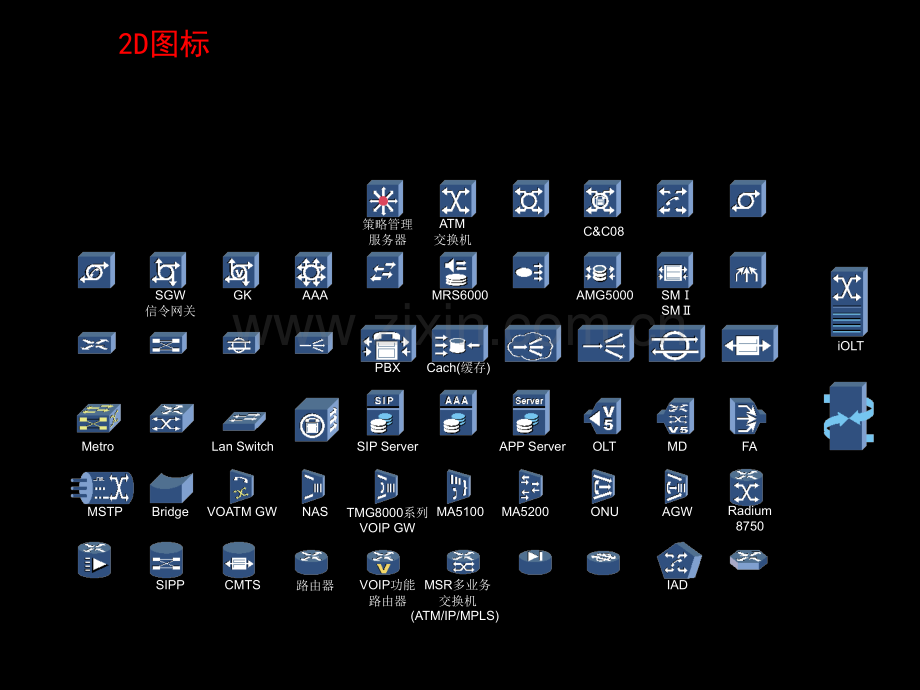 较常用安全设备visio图标.ppt_第3页