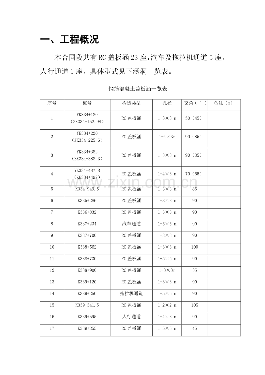 涵洞综合施工重点技术交底.docx_第1页