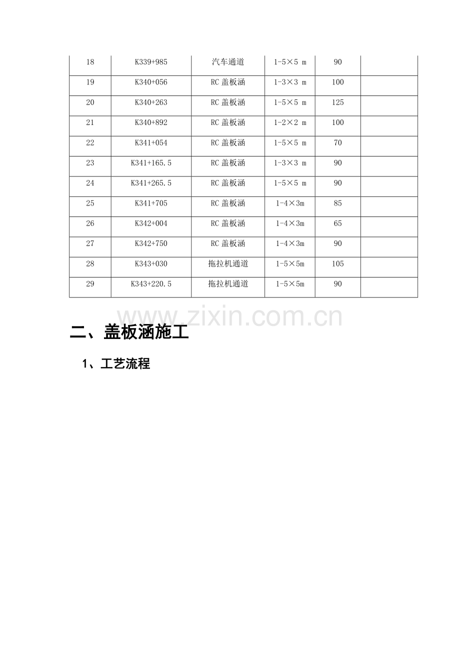 涵洞综合施工重点技术交底.docx_第2页