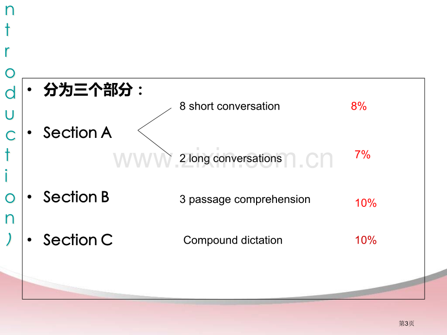 英语四级考试技巧听力翻译阅读作文语法超级详细省公共课一等奖全国赛课获奖课件.pptx_第3页