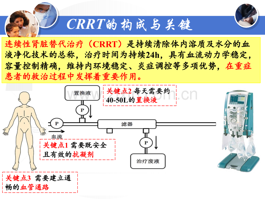 CRRT的枸橼酸抗凝ICU优质PPT课件.ppt_第2页