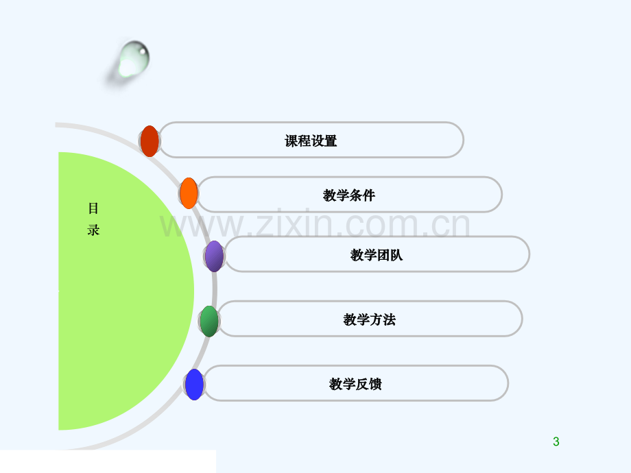 内科护理学课程说课.ppt_第3页