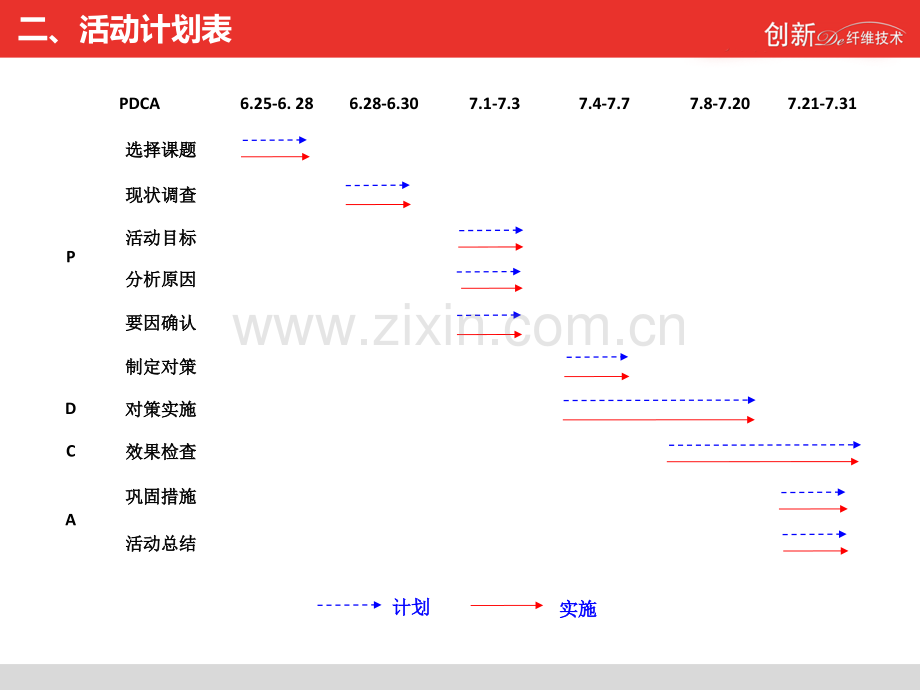 QC课题(减少物流仓库未满板入库量)专题培训课件.ppt_第3页