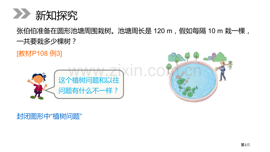 植树问题课件省公开课一等奖新名师优质课比赛一等奖课件.pptx_第3页