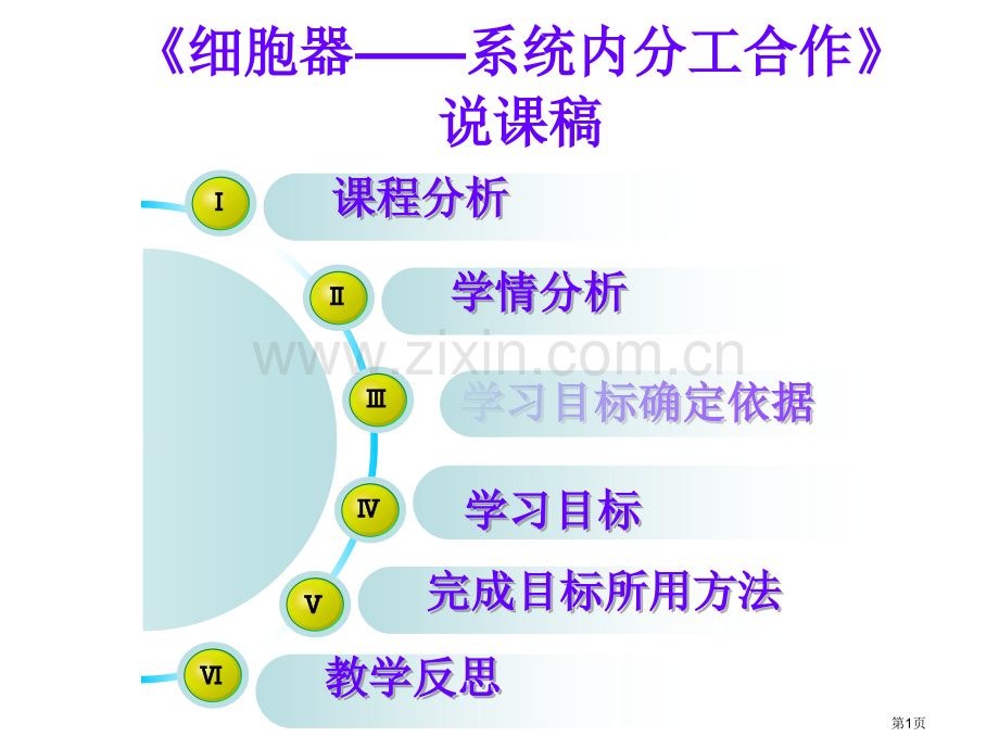 细胞器系统内的分工合作说课稿省公共课一等奖全国赛课获奖课件.pptx_第1页