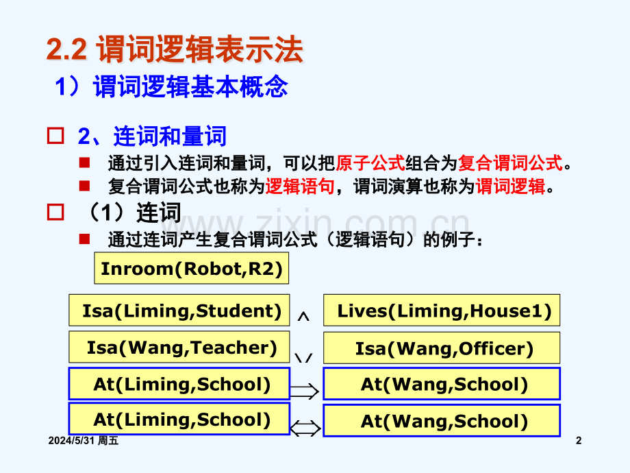 人工智能课件cumt-第二章-知识表示-2.pptx_第2页