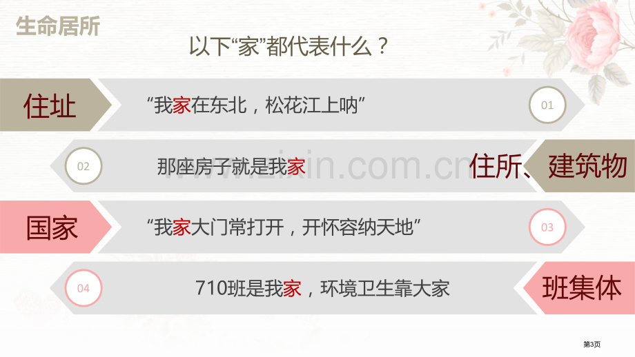 家的意味优秀课件省公开课一等奖新名师优质课比赛一等奖课件.pptx_第3页