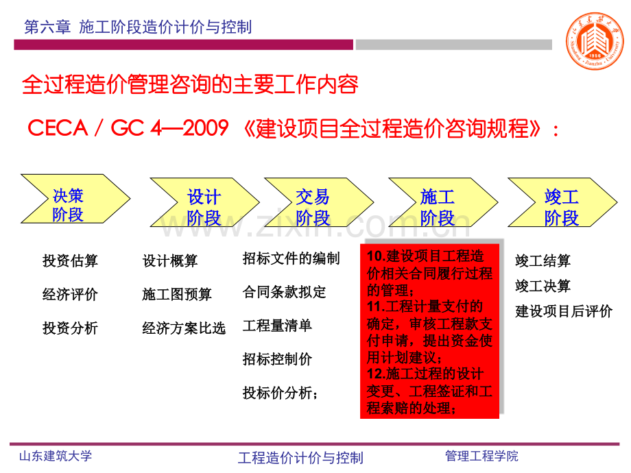 06建设项目施工阶段工程造价的计价和控制专题培训课件.ppt_第1页