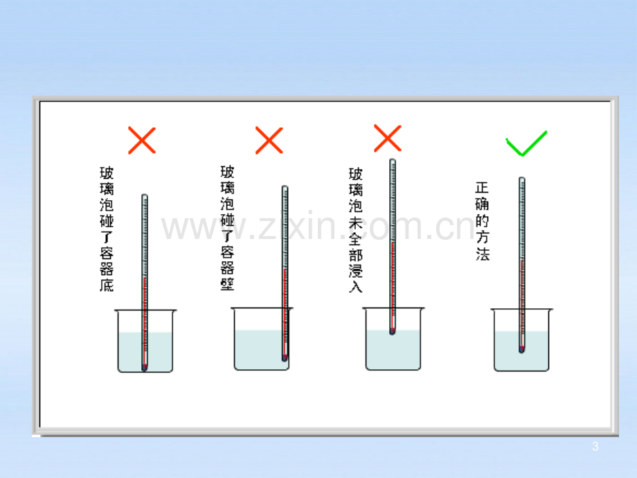 八年级物理上册-物态变化复习课件-人教新课标版.ppt_第3页