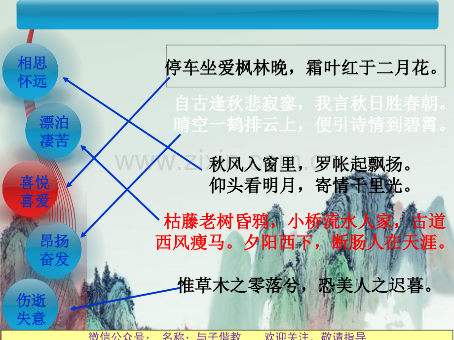 秋兴八首课件正式.ppt_第2页