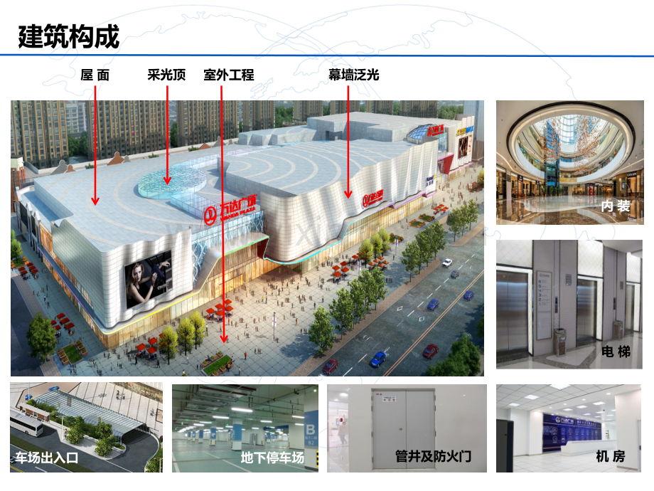 万达大商业移交检查指导建议手册土建装饰篇PPT培训课件.ppt_第2页