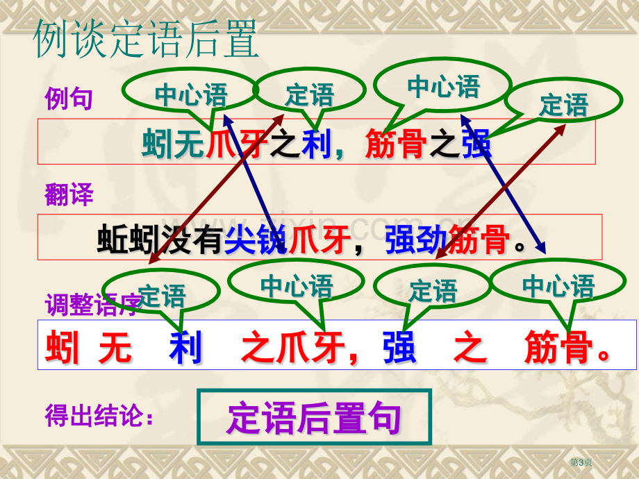 文言特殊句式------定语后置省公共课一等奖全国赛课获奖课件.pptx_第3页