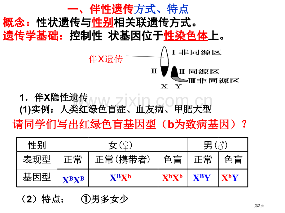 伴性遗传一轮复习市公开课一等奖百校联赛获奖课件.pptx_第2页