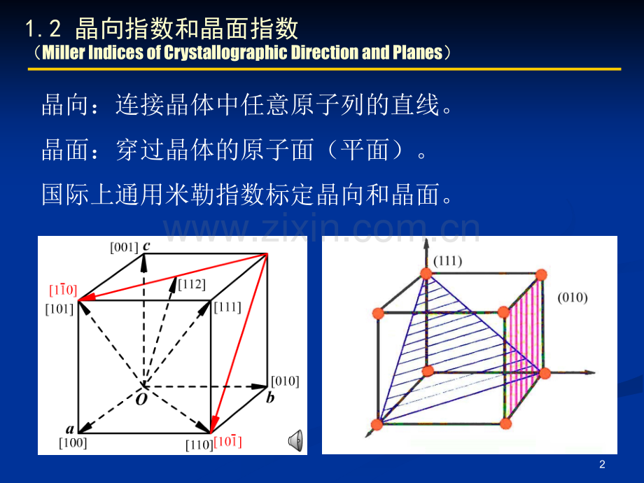 2.2晶向指数和晶面指数专题培训课件.ppt_第2页