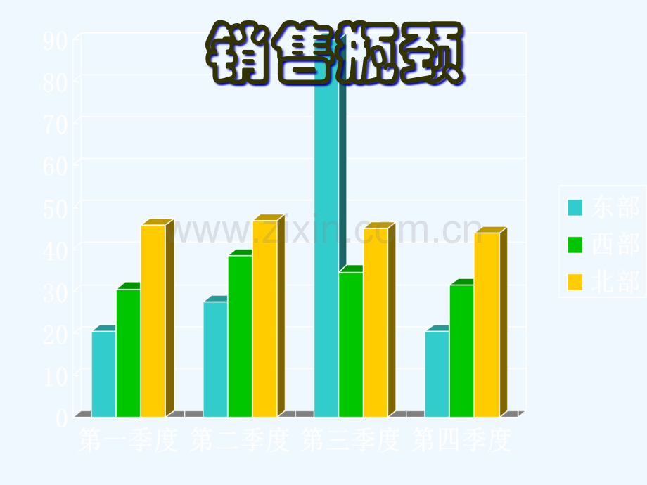 解秘中医养生通排补养课件.pptx_第2页