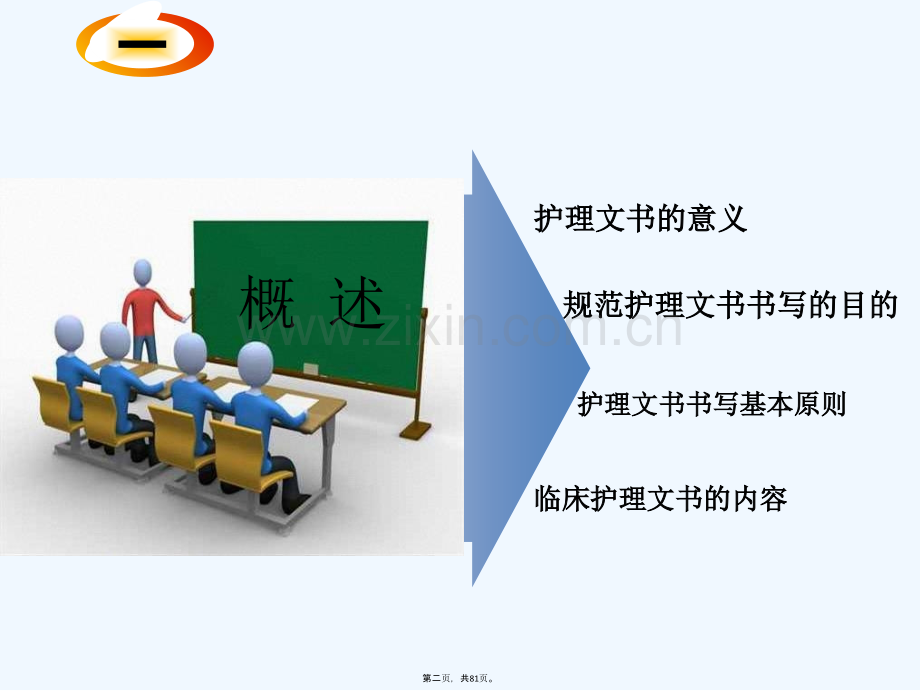 护理培训之护理记录书写.ppt_第3页