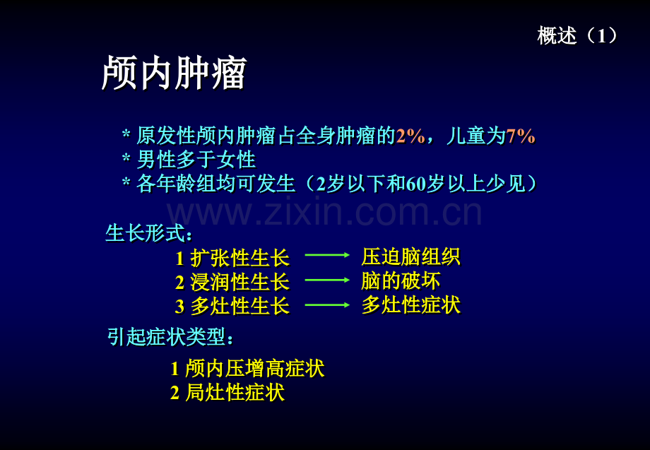 颅内和椎管内肿瘤-神经外科教学课件.ppt_第2页