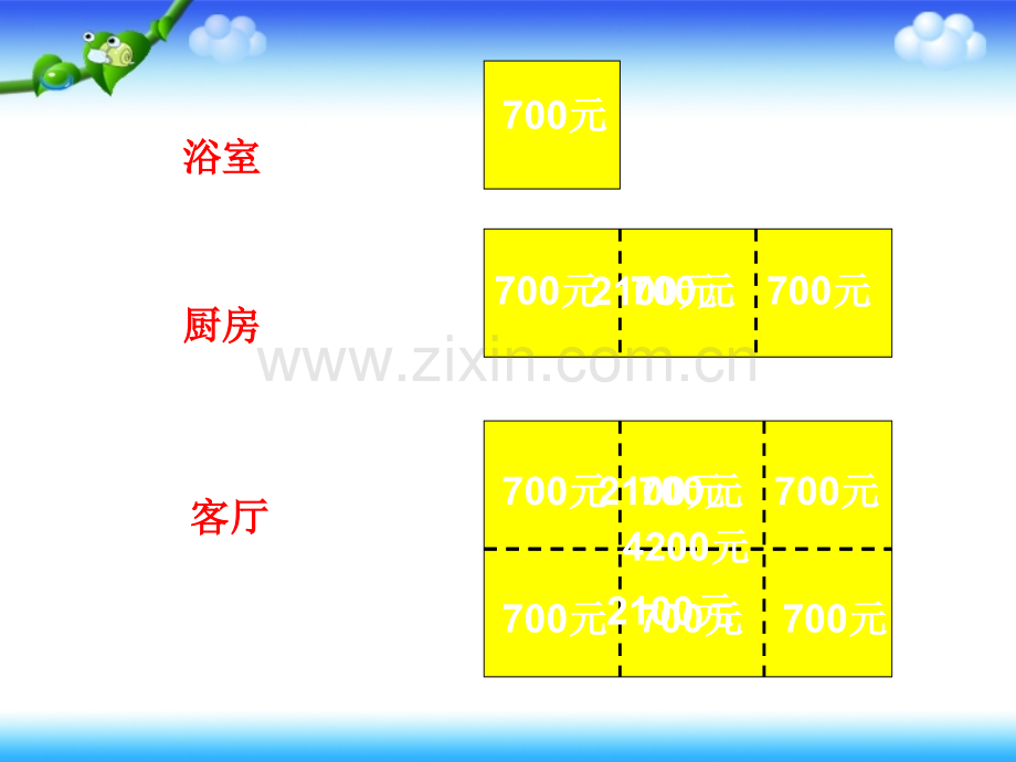 积的变化规律练习课课件.ppt_第3页