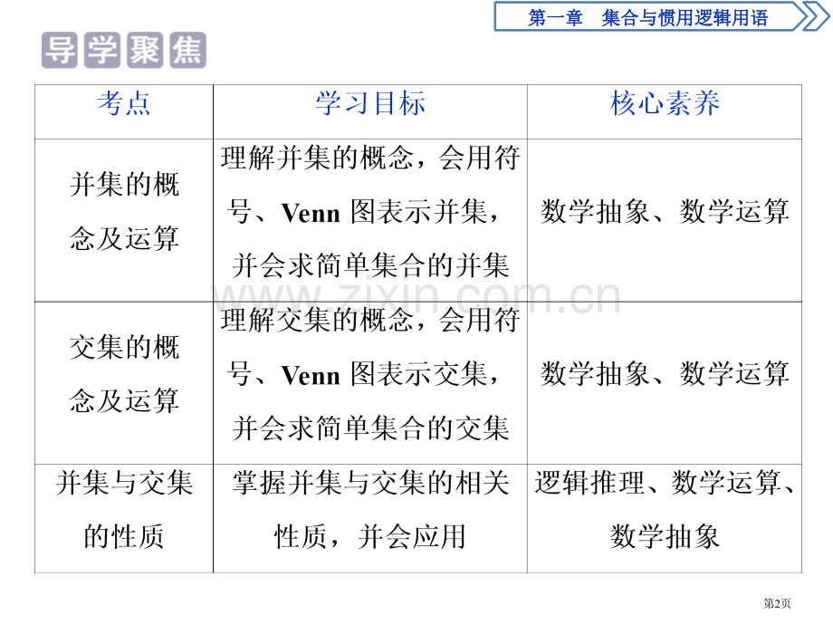 集合的基本运算集合与常用逻辑用语ppt并集与交集省公开课一等奖新名师优质课比赛一等奖课件.pptx_第2页