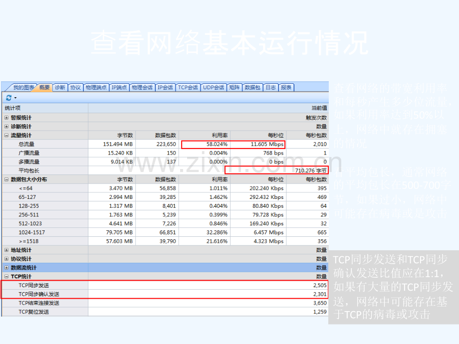 科来网络分析系统简单故障查找简介.ppt_第2页