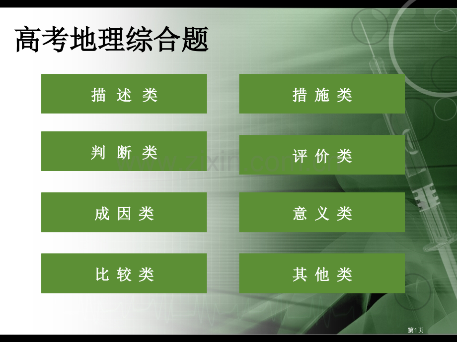 高考地理综合题答题规范模板省公共课一等奖全国赛课获奖课件.pptx_第1页