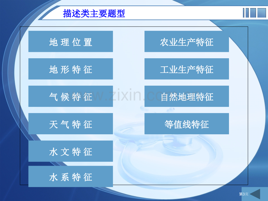 高考地理综合题答题规范模板省公共课一等奖全国赛课获奖课件.pptx_第3页