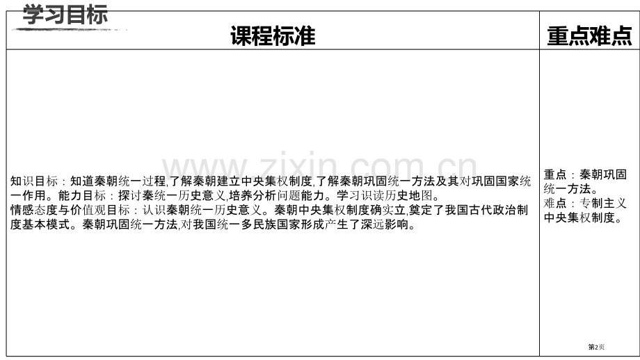 秦统一中国优质课件省公开课一等奖新名师优质课比赛一等奖课件.pptx_第2页