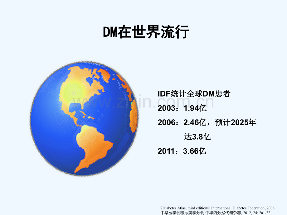 糖尿病教学查房.ppt_第3页