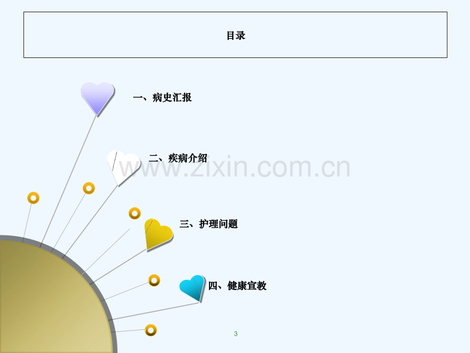 儿科中枢神经系统感染护理查房.ppt_第3页