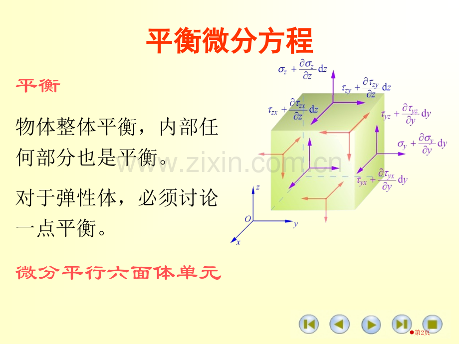 平衡微分方程和边界条件省公共课一等奖全国赛课获奖课件.pptx_第2页