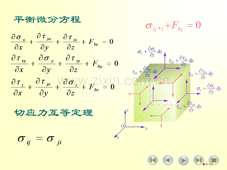 平衡微分方程和边界条件省公共课一等奖全国赛课获奖课件.pptx_第3页