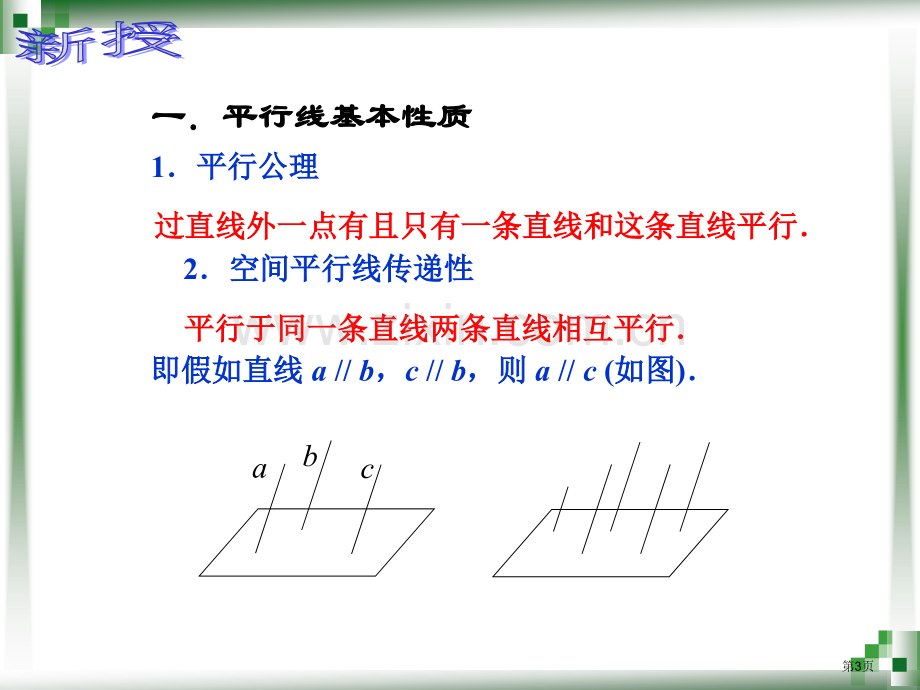 空间中的平行直线市公开课一等奖百校联赛获奖课件.pptx_第3页