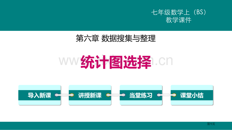 统计图的选择数据的收集与整理省公开课一等奖新名师优质课比赛一等奖课件.pptx_第1页