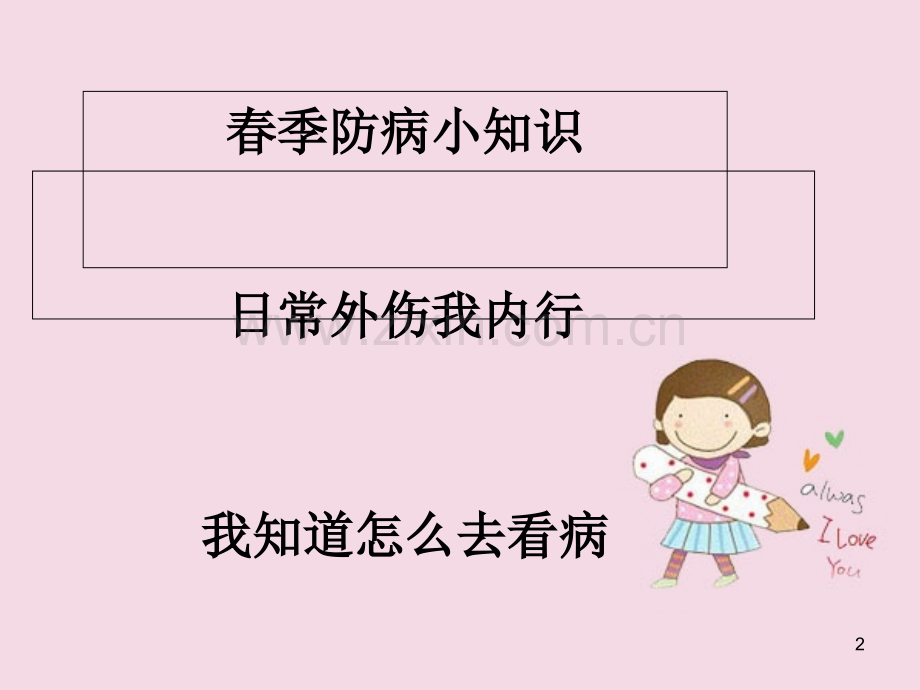 小学生须知的医学常识.ppt_第2页