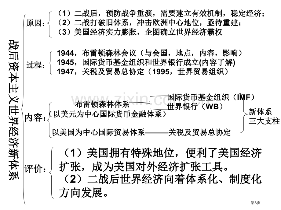 历史必修二第五单元知识点岳麓版省公共课一等奖全国赛课获奖课件.pptx_第3页