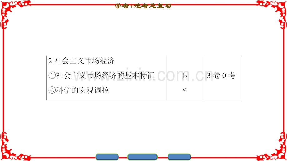 2018高三政治浙江选考一轮复习必考部分必修1第4单元九走进社会主义市场经济.ppt_第3页