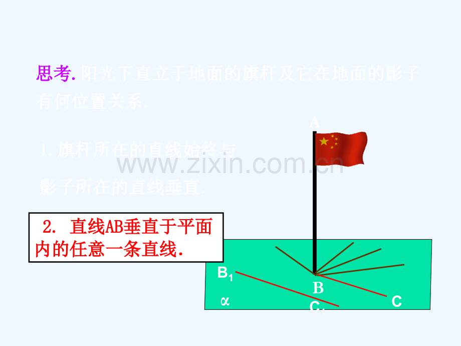 直线与平面垂直的判定典型课件.ppt_第3页