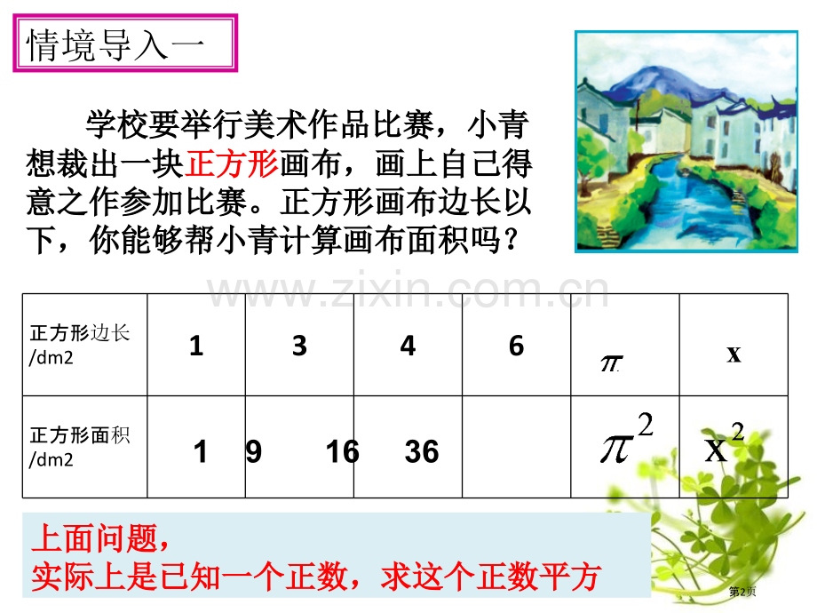 算术平方根教学课件省公开课一等奖新名师优质课比赛一等奖课件.pptx_第2页