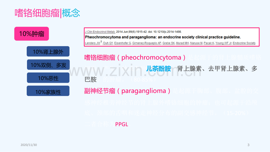 嗜铬细胞瘤影像诊断.ppt_第3页