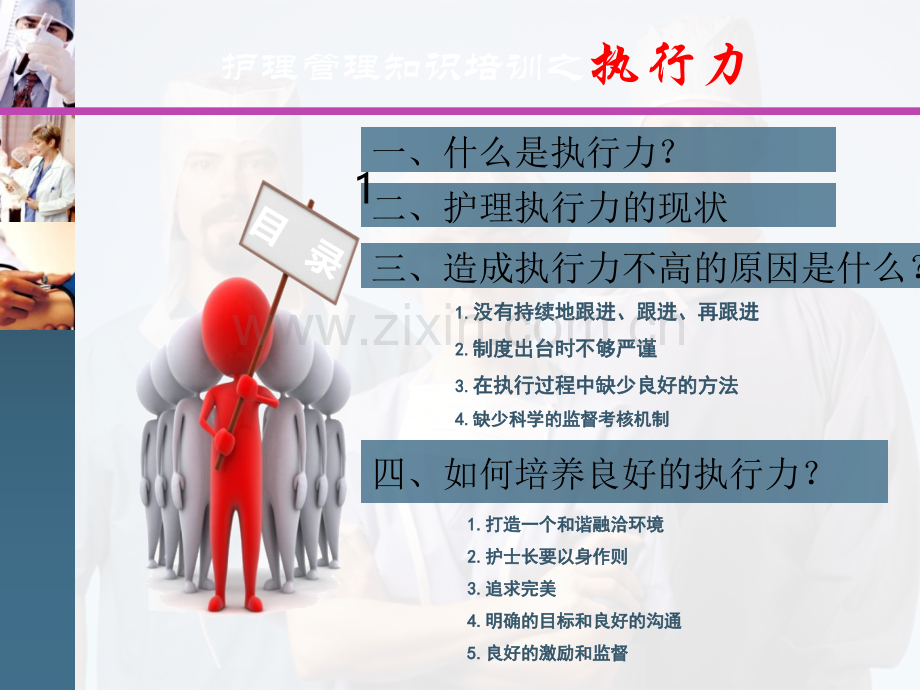 护理管理知识培训执行力.ppt_第3页