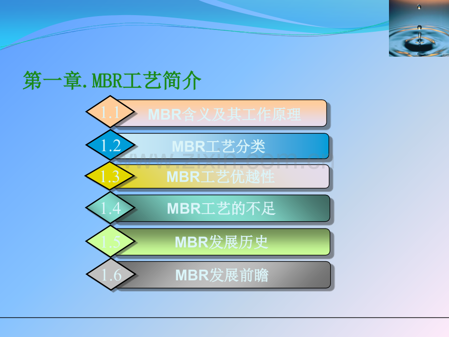 MBR原理和设计参数资料a专题培训课件.ppt_第3页