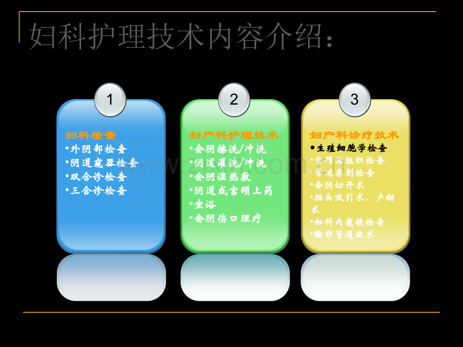 妇科护理技术修改版.ppt_第2页