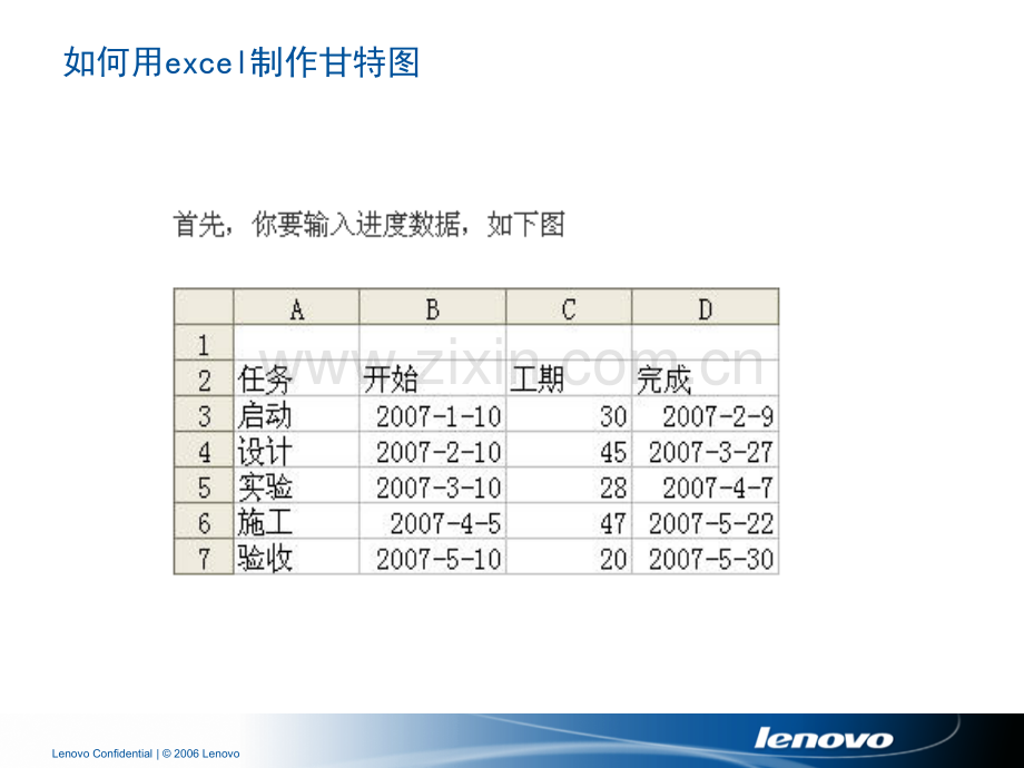 如何用excel制作甘特图.ppt_第3页