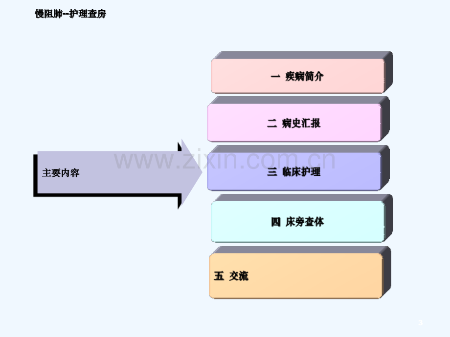 慢阻肺疾病的护理查房.ppt_第3页