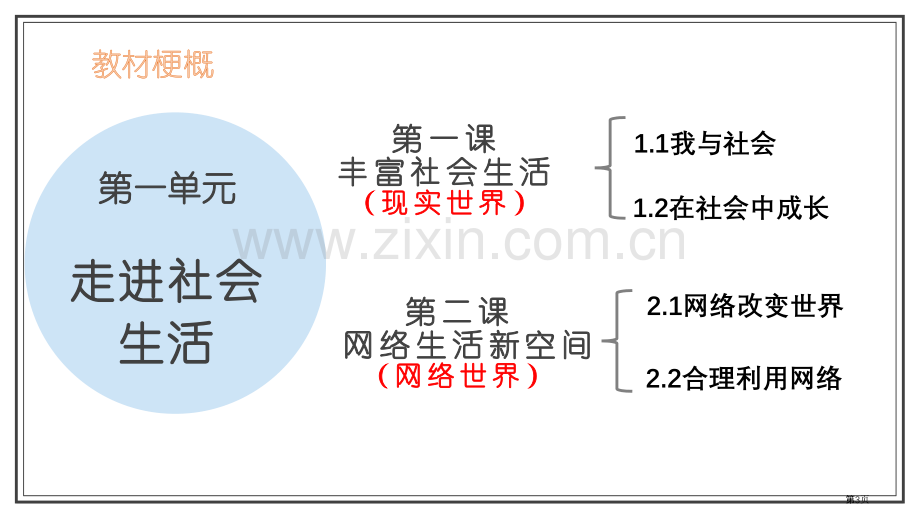 我与社会优秀课件省公开课一等奖新名师优质课比赛一等奖课件.pptx_第3页