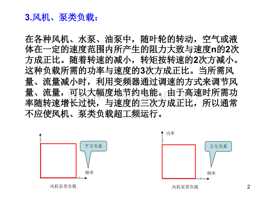 ABBACS变频器参数设置PPT专业课件.ppt_第2页